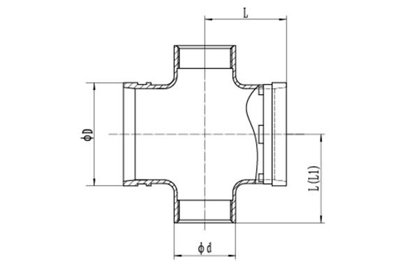 Dibujos con dimensiones